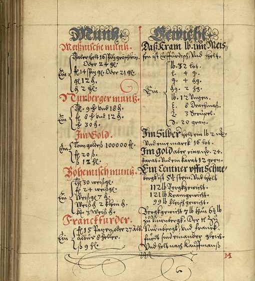 Rechenbuch-Reinhard-1599